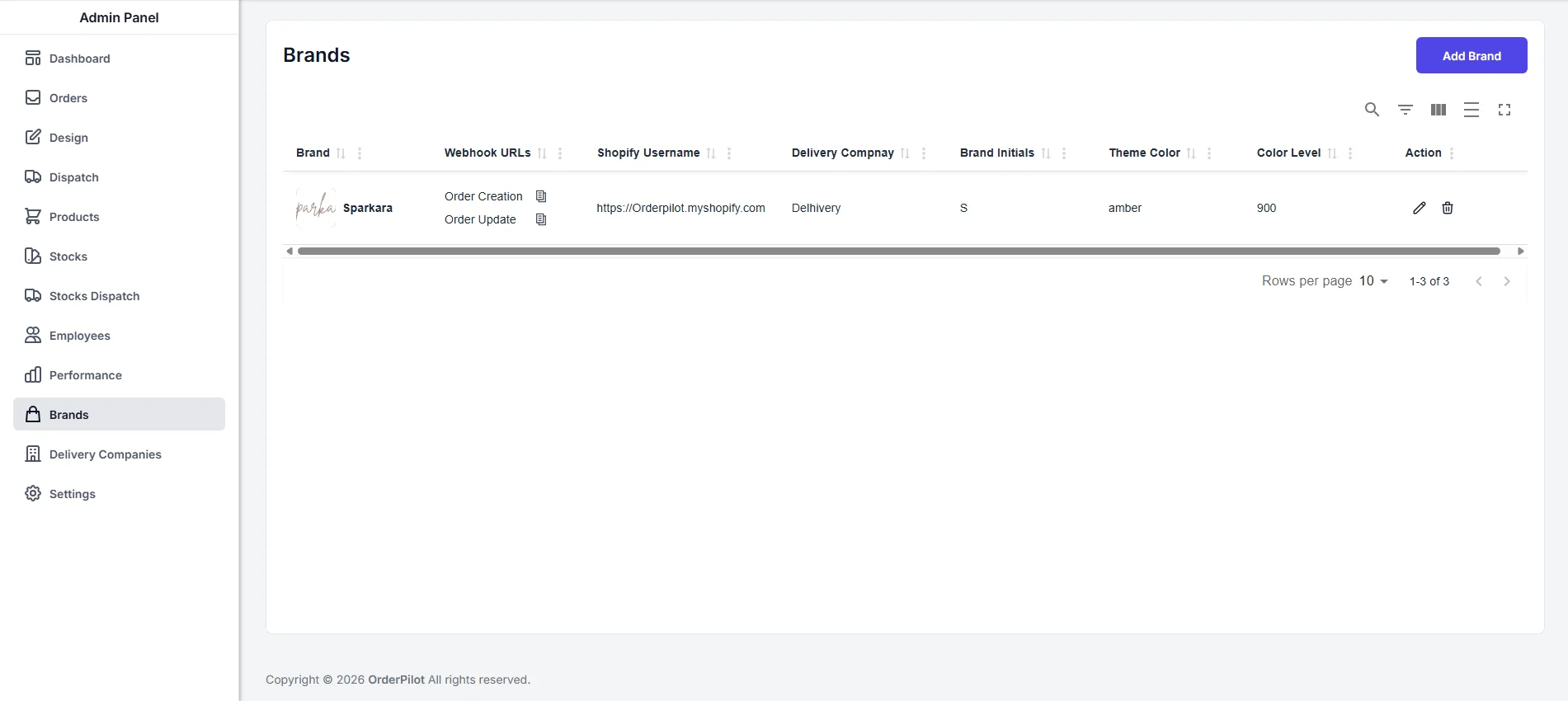 Copy webhook URL from OrdersPilot